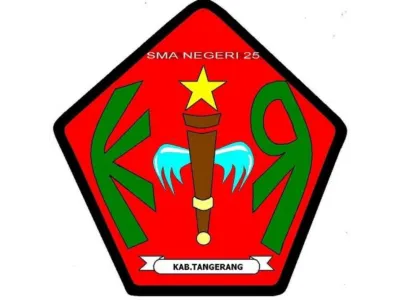 Kelompok Ilmiah Remaja